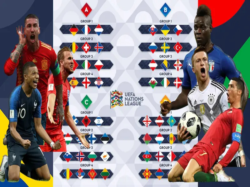 Lịch sử giải UEFA Nations League